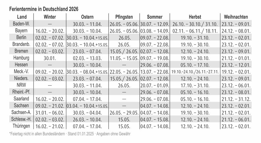 Feiertage und Schulferien 2026 in Deutschland