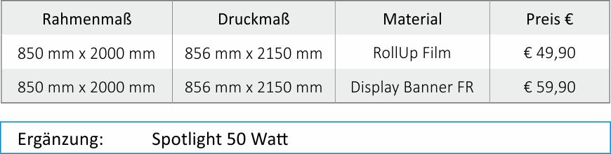 Druckdatentabelle für Displaysysteme RollUp Sunshine
