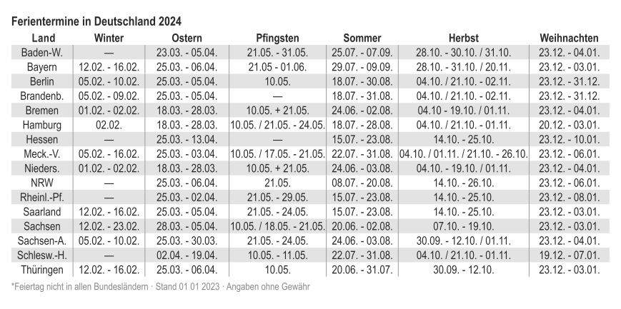Feiertage und Schulferien 2024 in Deutschland